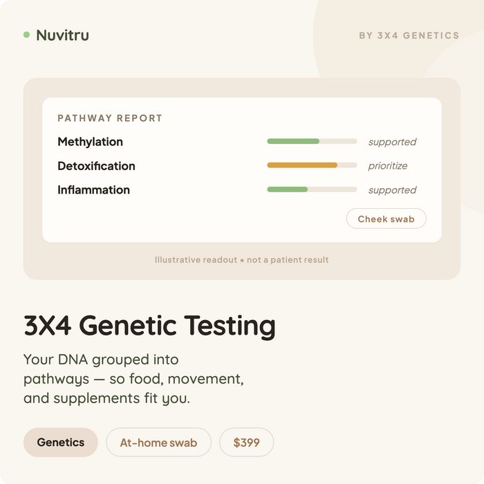 Genetic Testing {3x4 Testing}