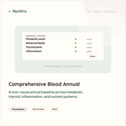 Comprehensive Blood Panel