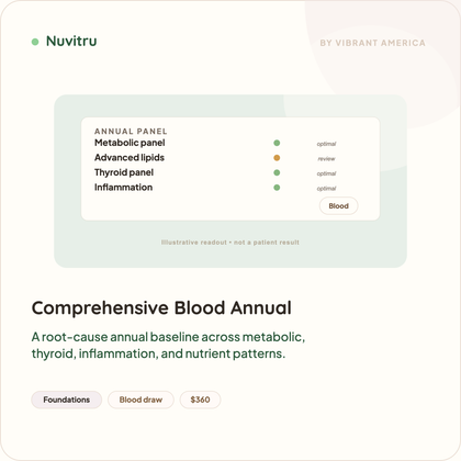 Comprehensive Blood Panel