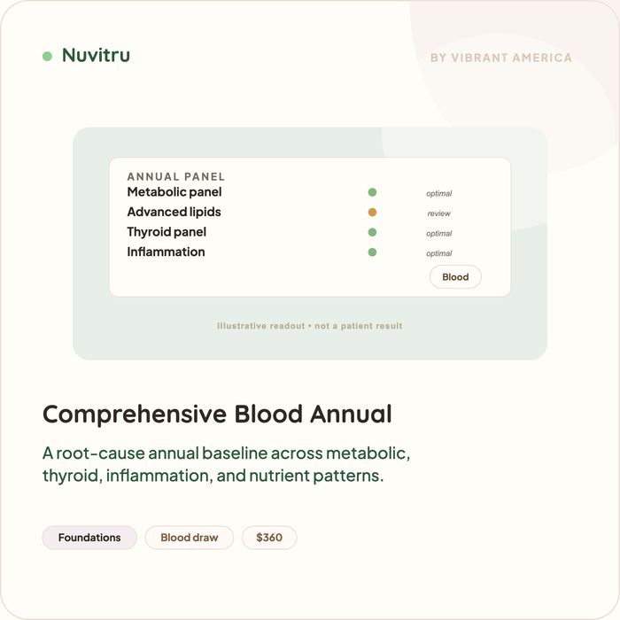 Comprehensive Blood Panel