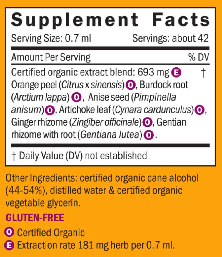 Better Bitters