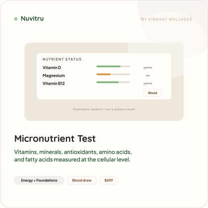 Micronutrient Test