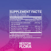 RestorFlora