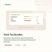 Total Tox Burden