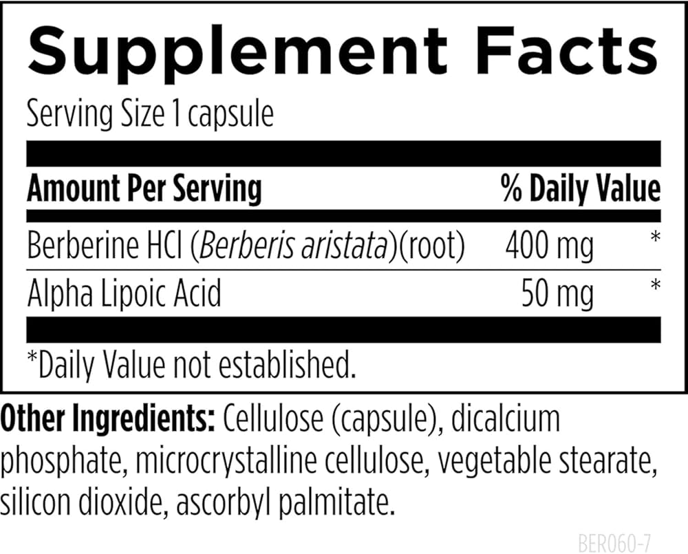 Berberine Synergy