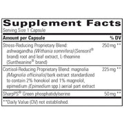 Cortisol Manager