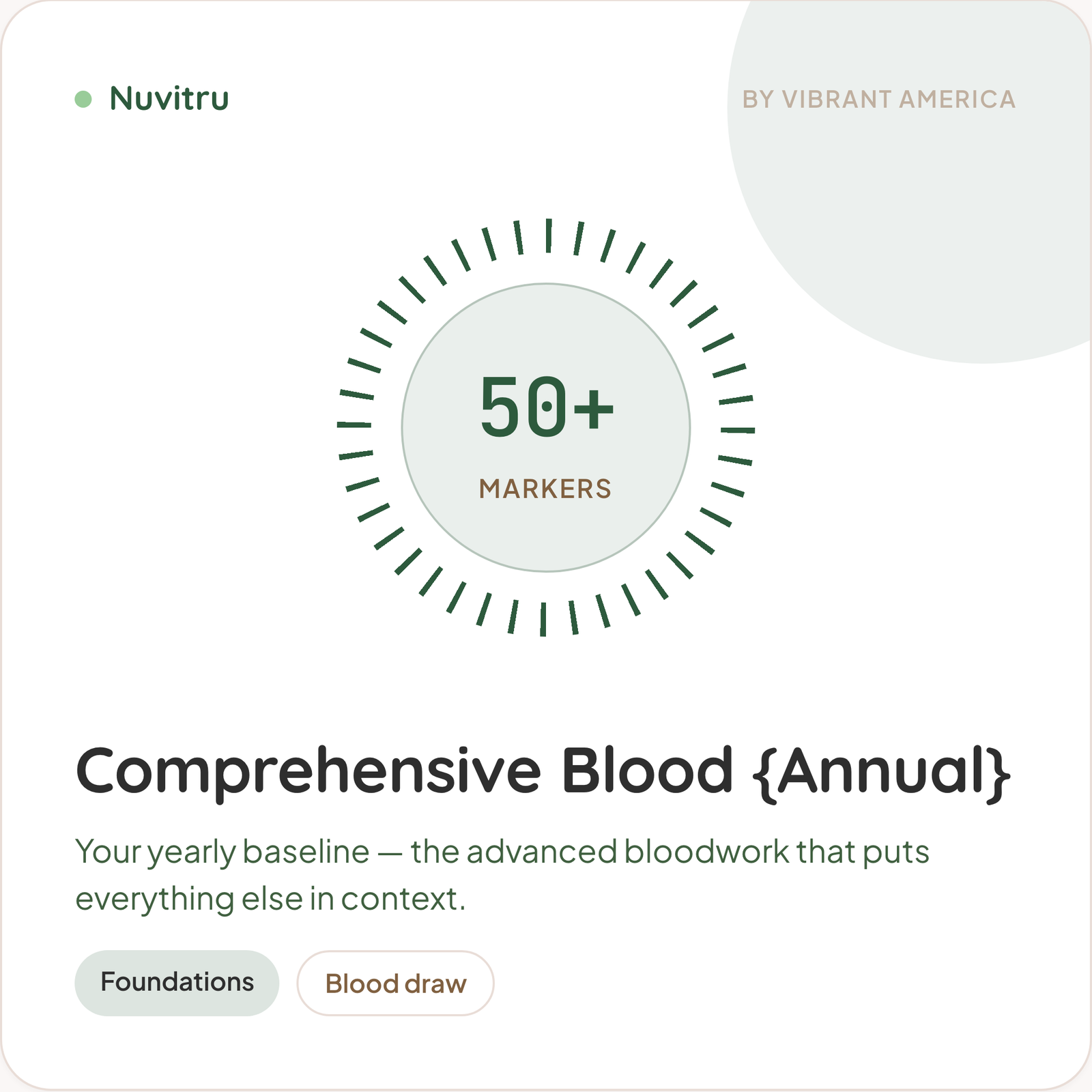 Comprehensive Blood Panel