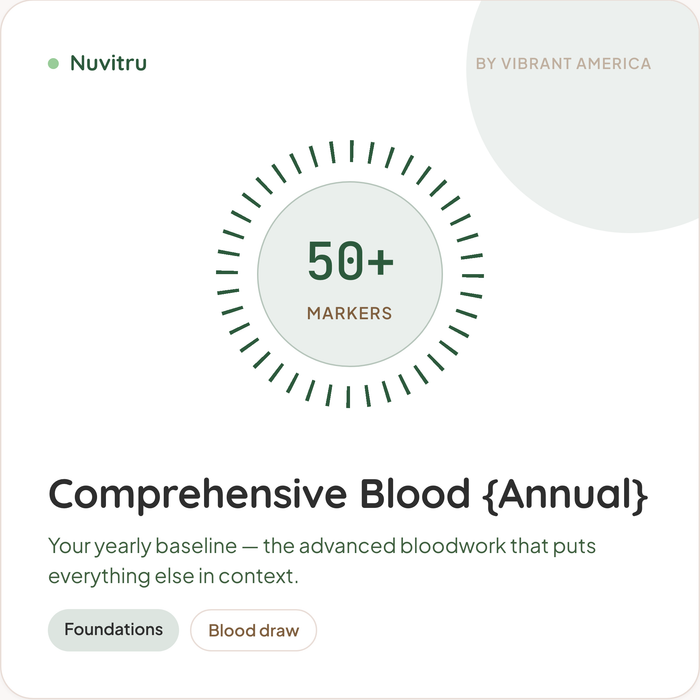 Comprehensive Blood Panel