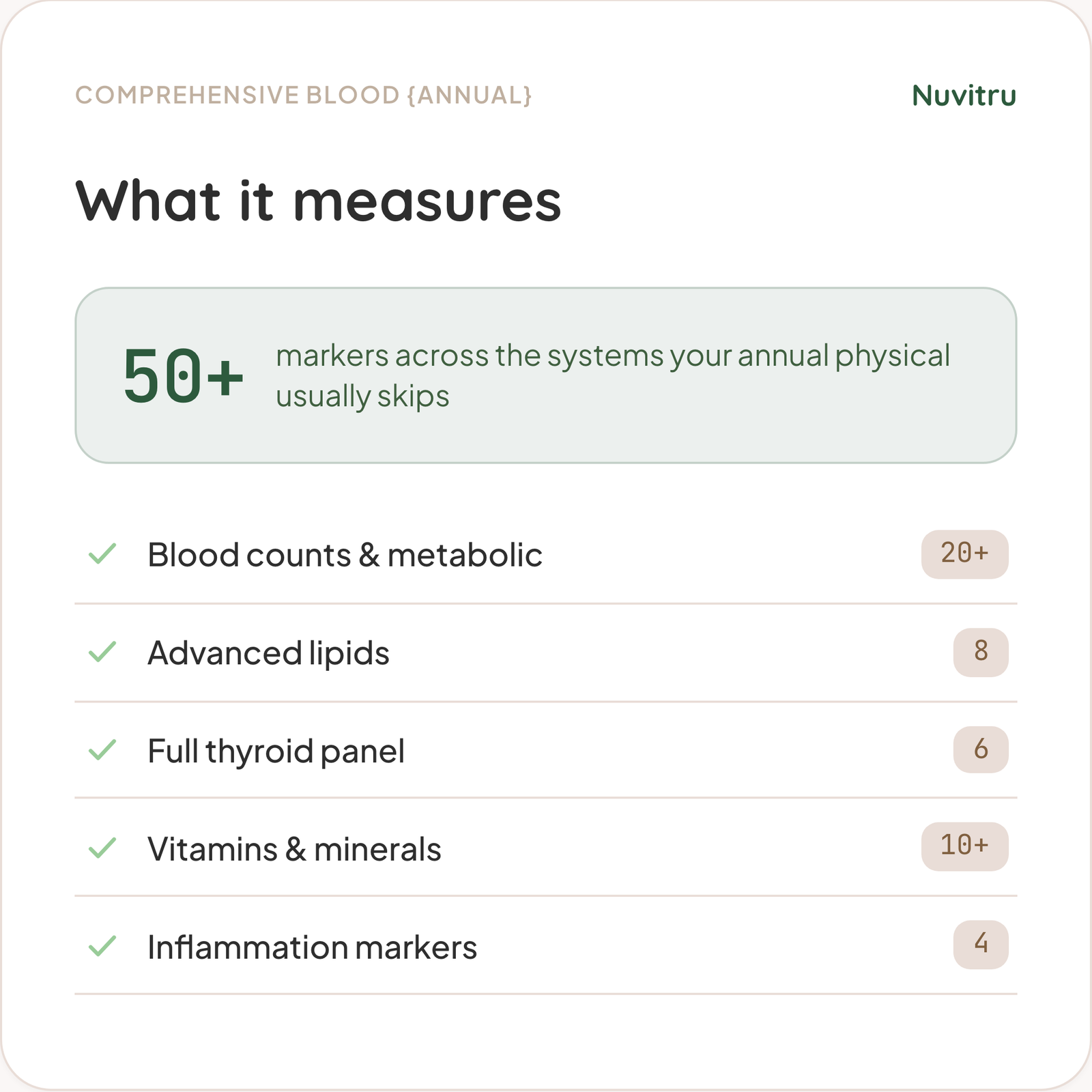 Comprehensive Blood Panel