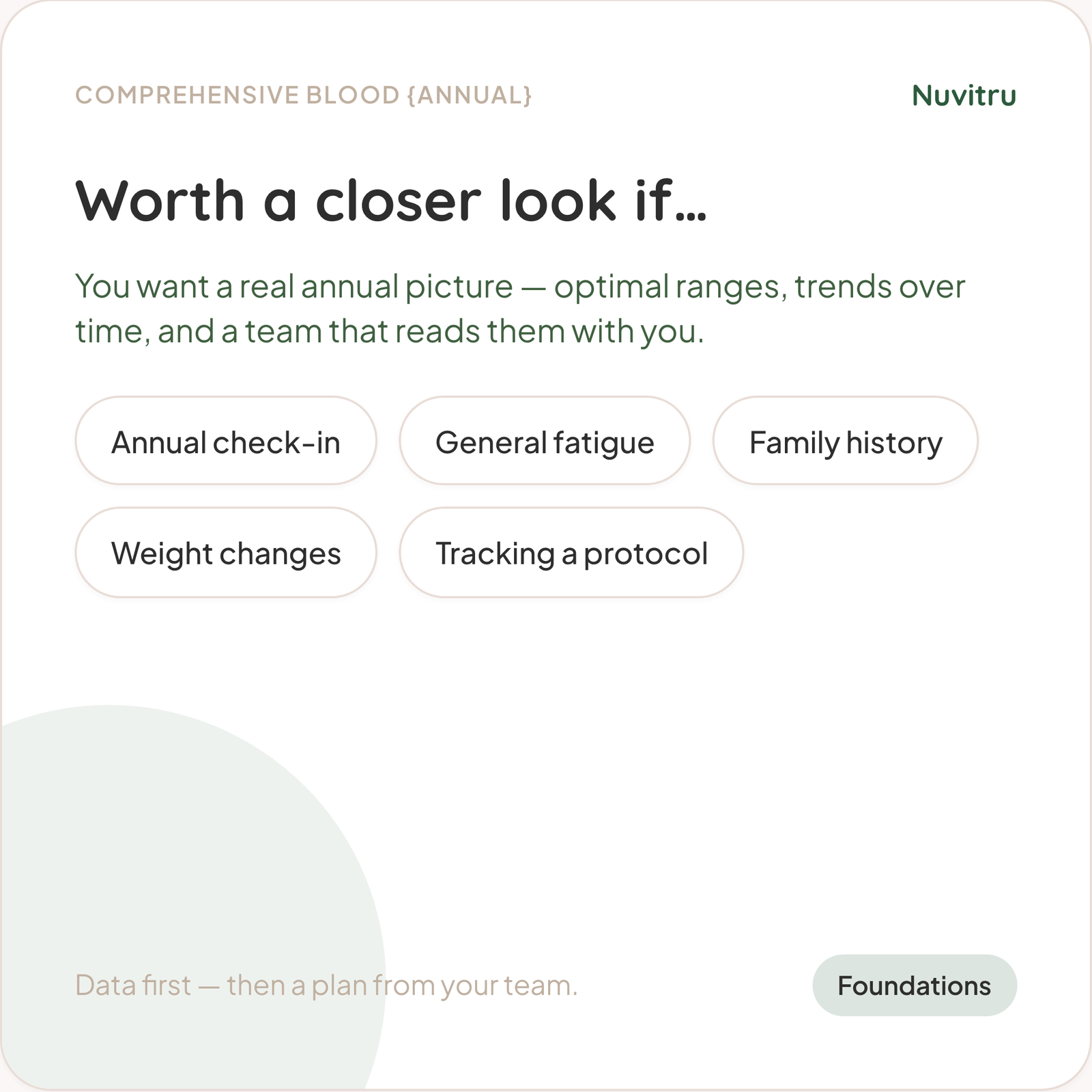 Comprehensive Blood Panel
