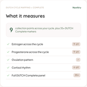 DUTCH Cycle Mapping + Complete