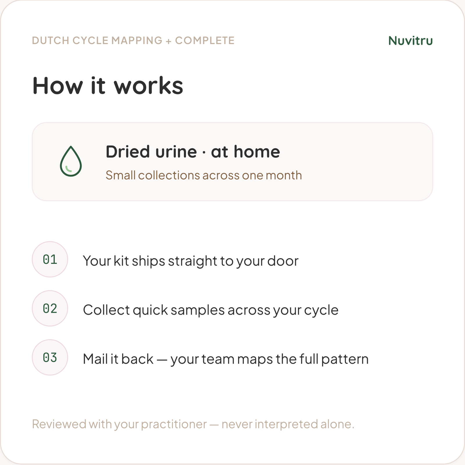 DUTCH Cycle Mapping + Complete