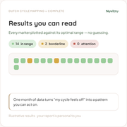 DUTCH Cycle Mapping + Complete