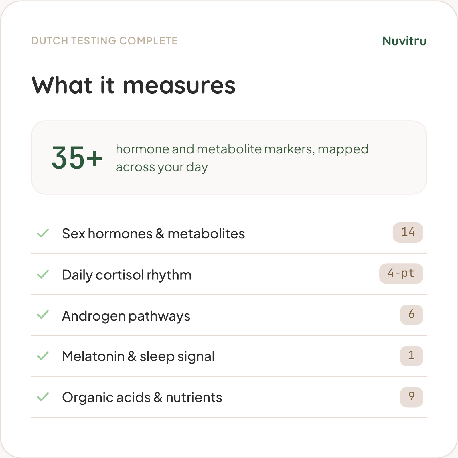 DUTCH Testing Complete