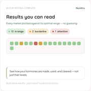 DUTCH Testing Complete