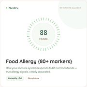 Food Allergy Test