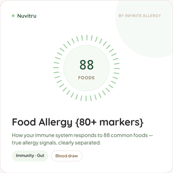 Food Allergy Test