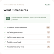 Food Allergy Test