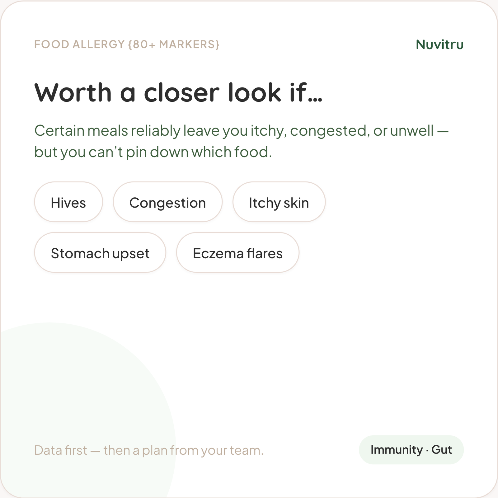 Food Allergy Test