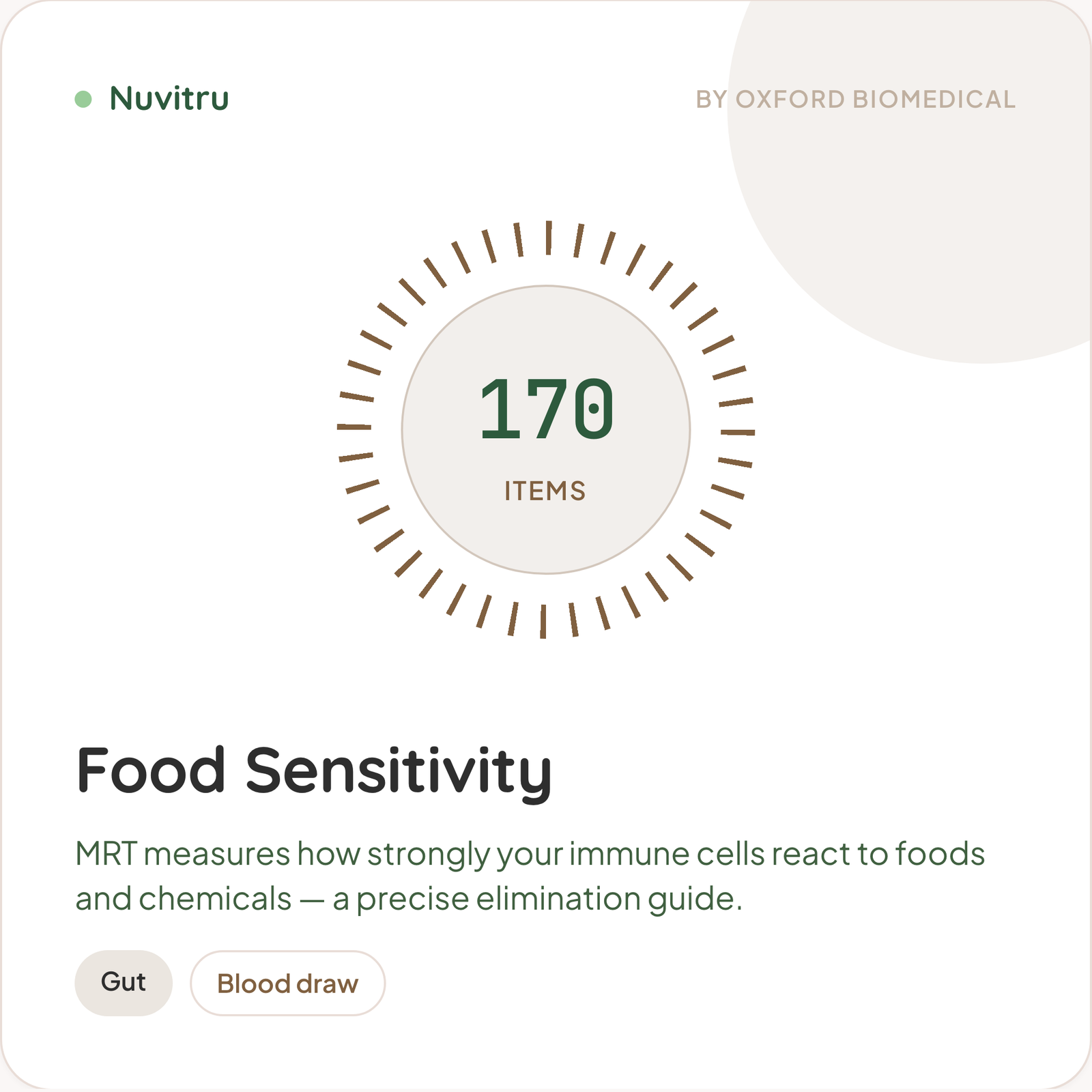 Food Sensitivity