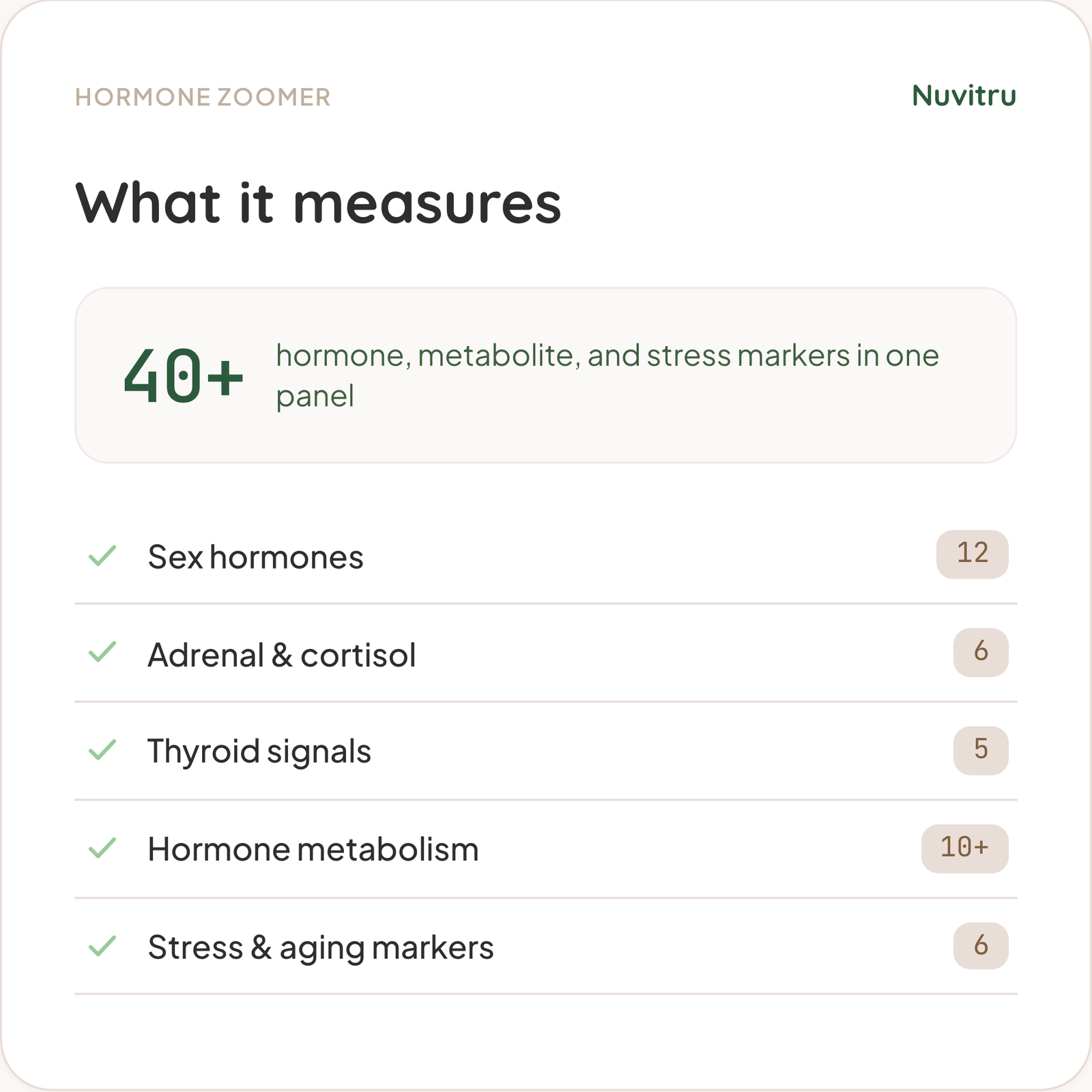 Hormone Zoomer
