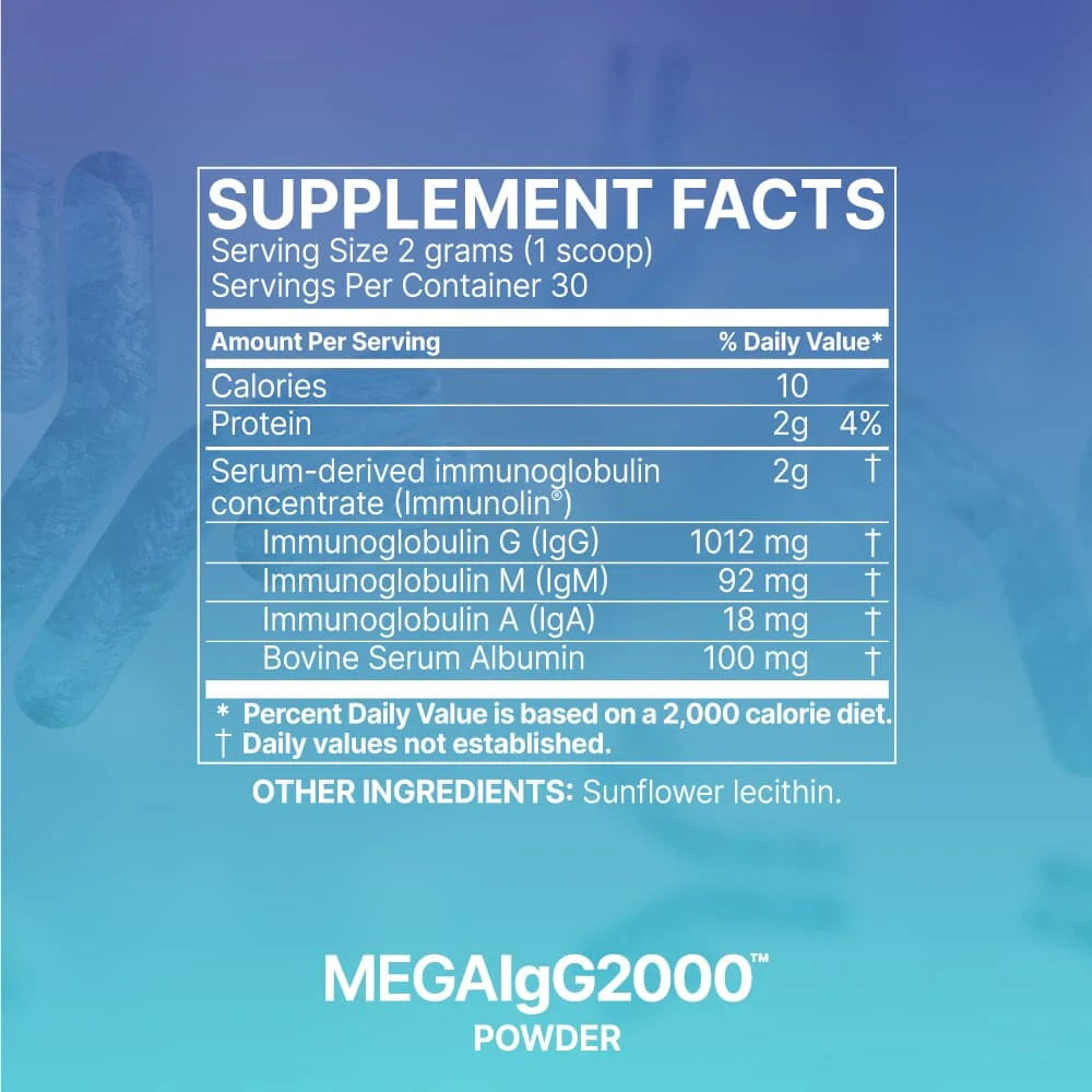 MegaIgG2000