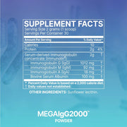MegaIgG2000
