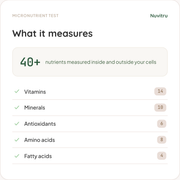 Micronutrient Test