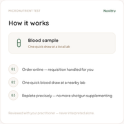 Micronutrient Test