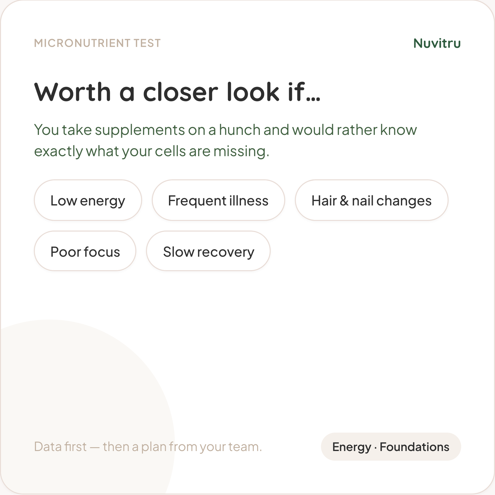 Micronutrient Test
