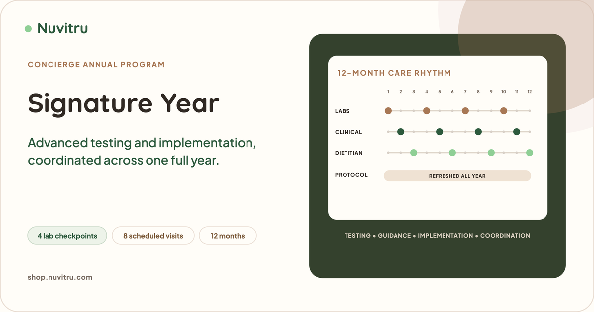 Signature Year concierge annual program with a 12-month care rhythm by Nuvitru