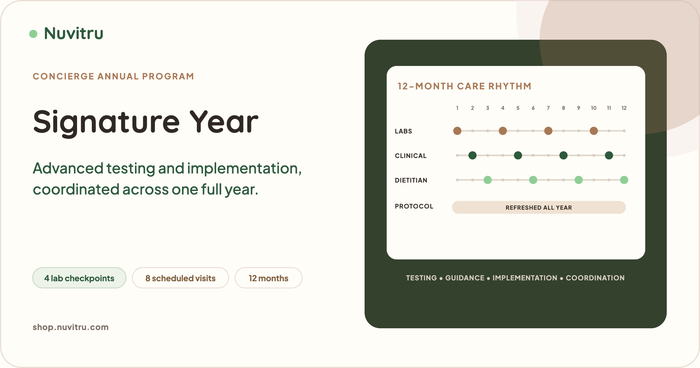 Signature Year concierge annual program with a 12-month care rhythm by Nuvitru