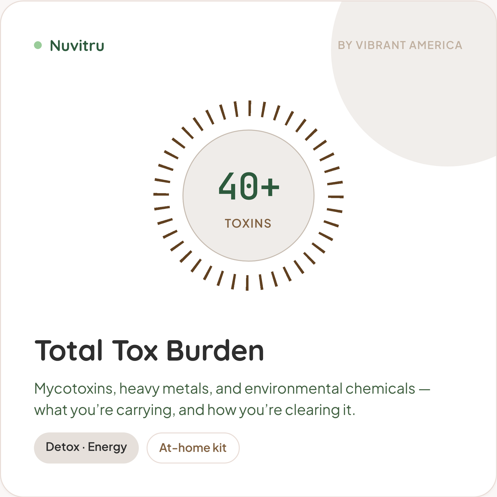 Total Tox Burden