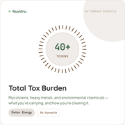 Total Tox Burden