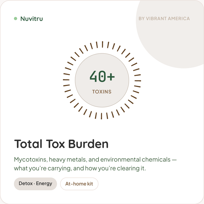 Total Tox Burden