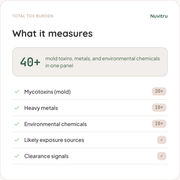 Total Tox Burden