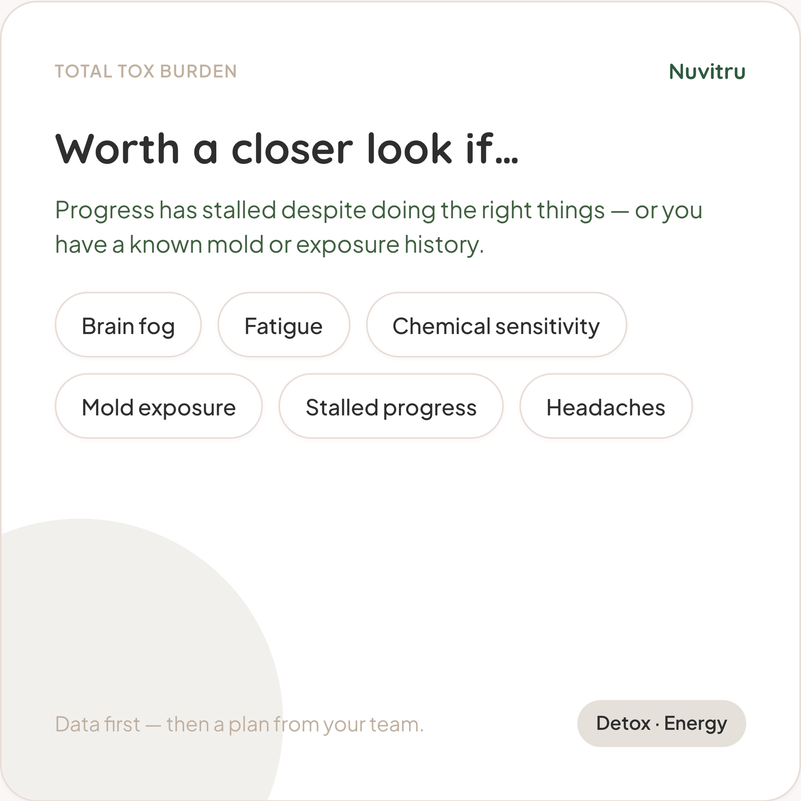 Total Tox Burden